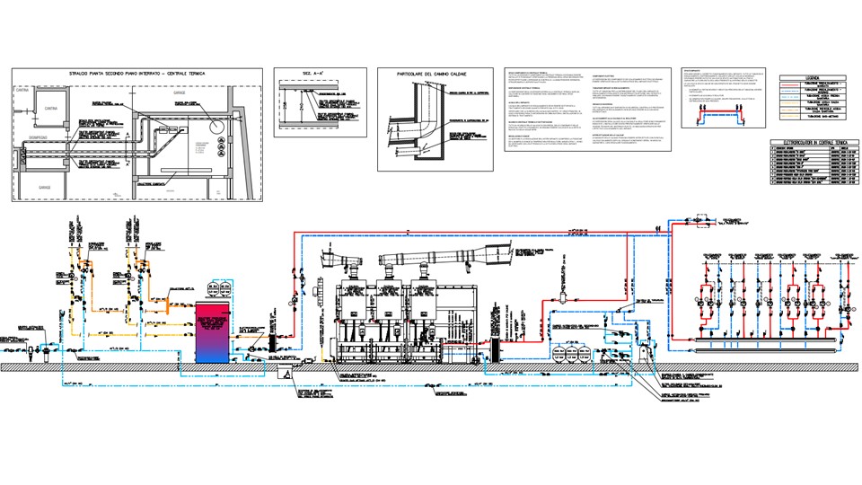 Impianto centrale termica